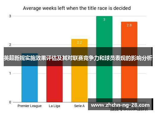 英超新规实施效果评估及其对联赛竞争力和球员表现的影响分析