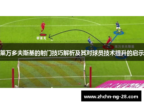 莱万多夫斯基的射门技巧解析及其对球员技术提升的启示 莱万多夫斯基的射门技巧解析及其对球员技术提升的启示