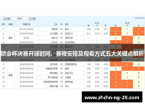欧会杯决赛开球时间、赛程安排及观看方式五大关键点解析